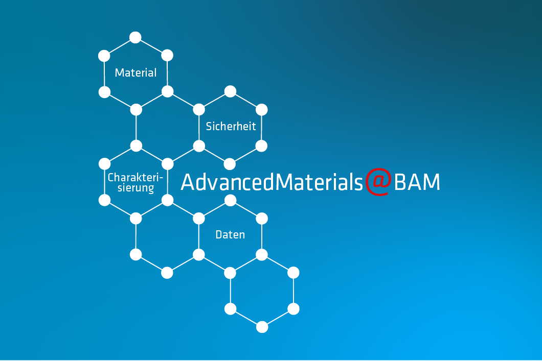 Grafik Advanced Materials Grafik Advanced Materials