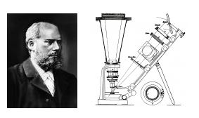 Portrait of Adolf Martens and the graphic of a microscope Portrait of Adolf Martens and the graphic of a microscope