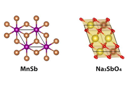 The crystal structures were visualized using VESTA. The crystal structures were visualized using VESTA.