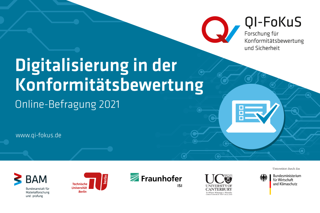 Grafik zur Umfrage der Forschungsinitiative QI-FoKuS