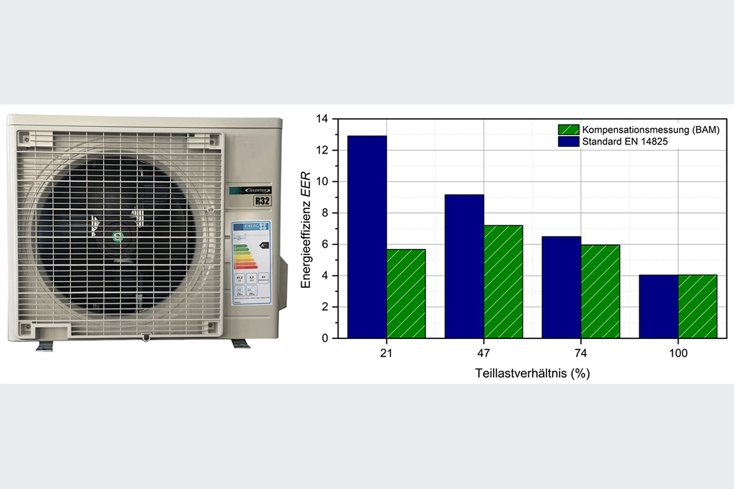 Air conditioner and diagram