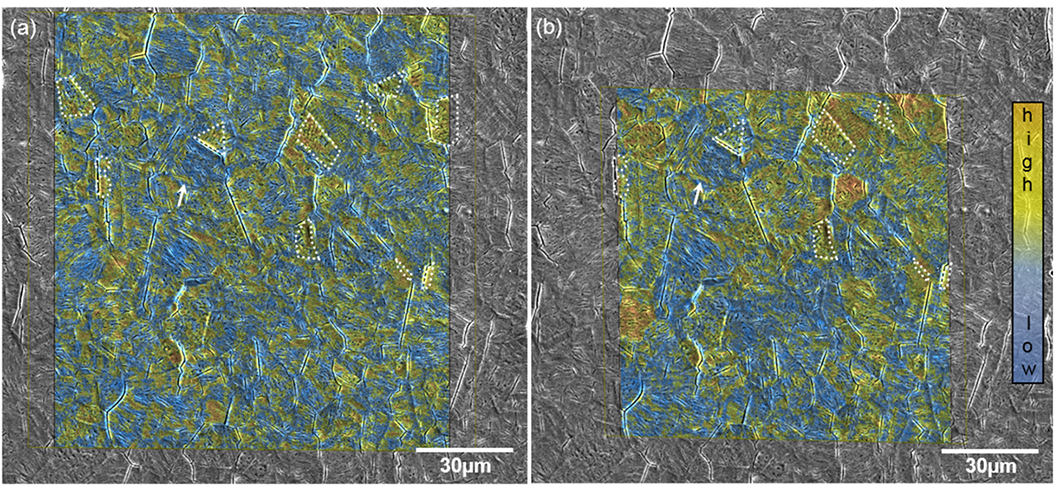 Paper des Monats 9/2020: TF Material Die Verteilung von Deuterium vor (a) und während (b) der Anwendung der mechanischen Belastung