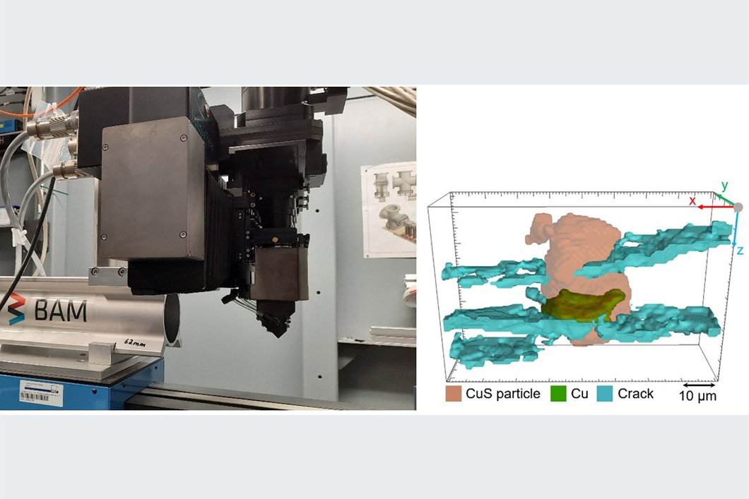 Left: Detector for synchrotron tomography at the BAMline at BESSY II, right: Formed copper crystallite in a copper sulfide particle. Volume expansion causes cracks to form in the surrounding solid. 