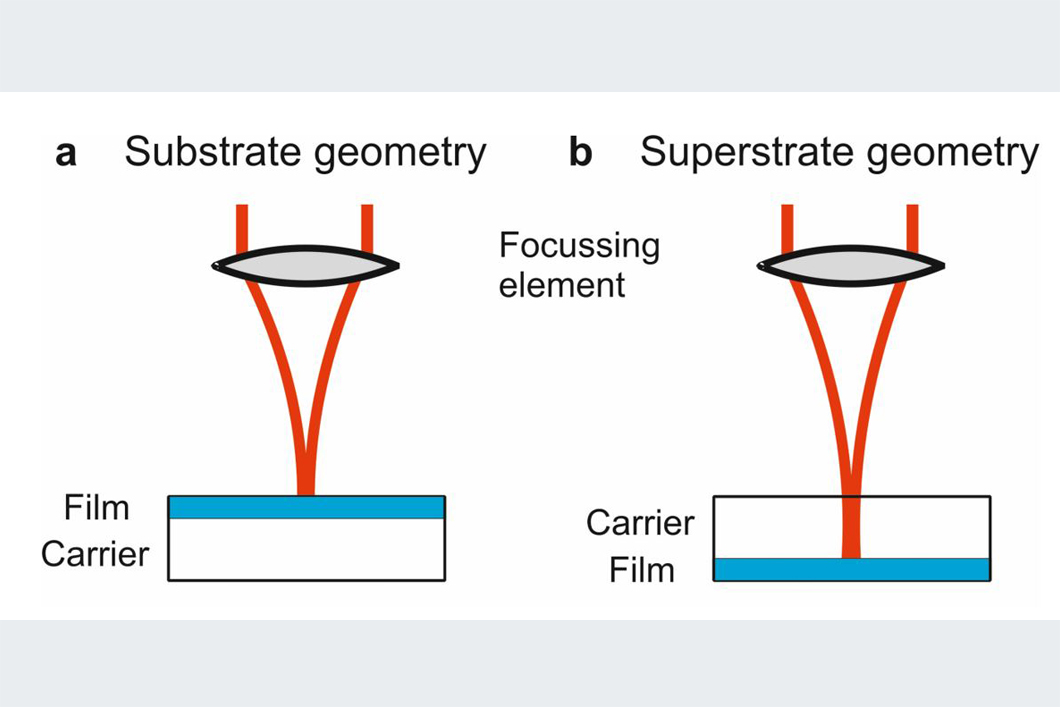 With the application of density-based phase-field modelling we reveal a coupling between grain boundary structure and composition evolution upon segregation of Mn to Fe grain boundaries.