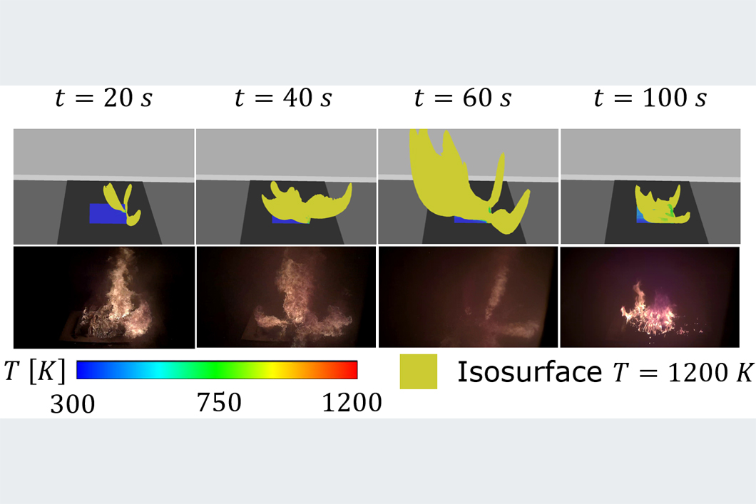 Comparison of simulation and experimental test results of a burning Lithium-Ion Battery. 