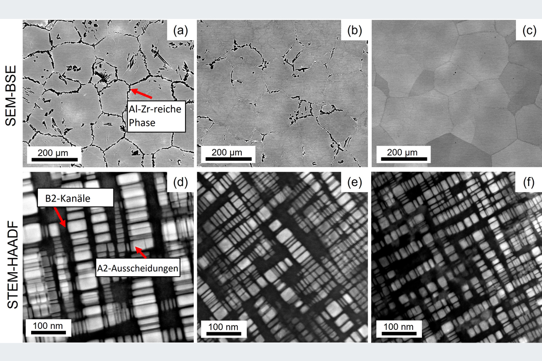 Paper des Monats 08/2023: Material Einfluss der Abkühlgeschwindigkeit auf die Mikrostruktur und die mechanischen Eigenschaften bei Raumtemperatur in der refraktären AlMo0.5NbTa0.5TiZr-Superlegierung