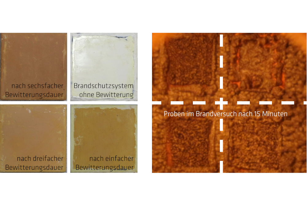 Reaktives Brandschutzsystem nach der Kurzzeitbewitterung (links) und w&auml;hrend des Brandversuches (rechts) 
