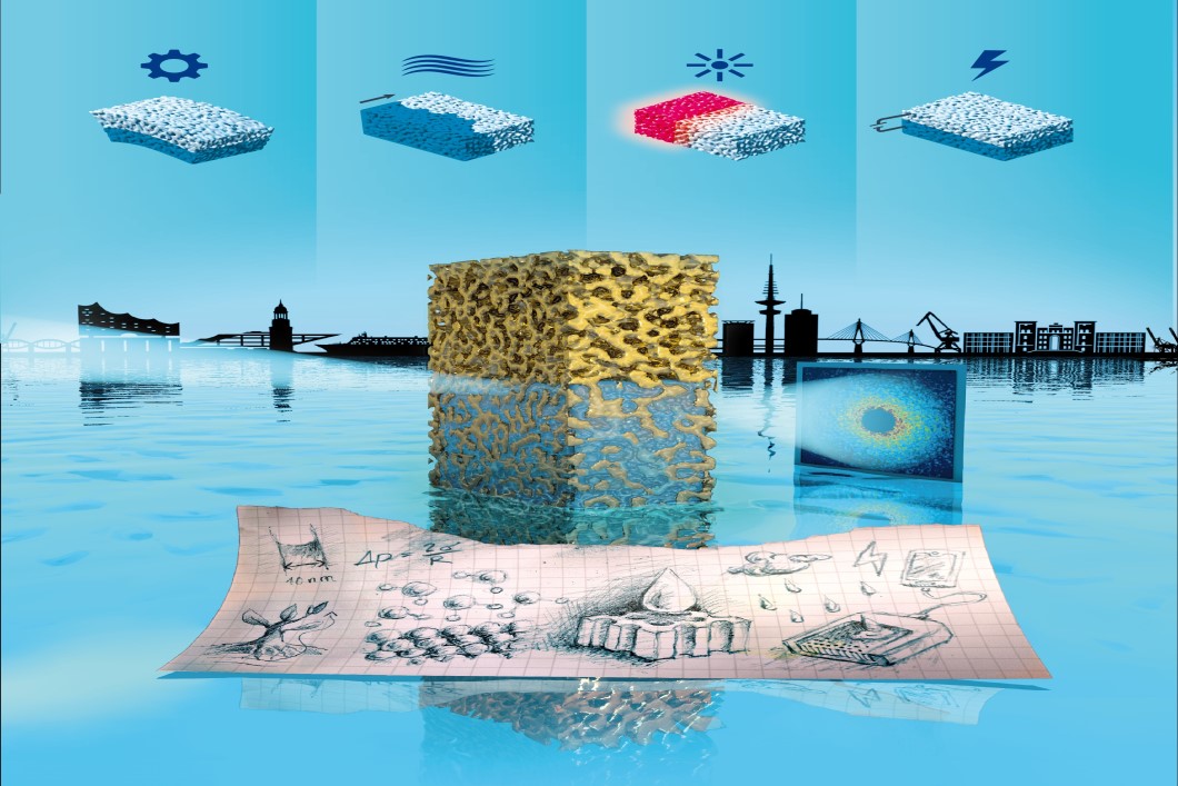 Illustration des Exzellenzclusters &bdquo;BlueMat&ldquo;