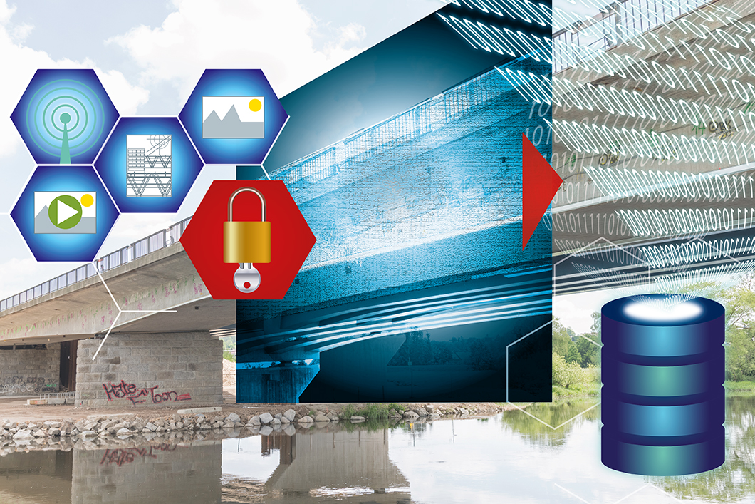 Collage mit Br&uuml;cke