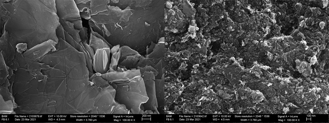 ISO-G-SCoPe SEM micrographs of two different types of industrial O-functionalised graphene