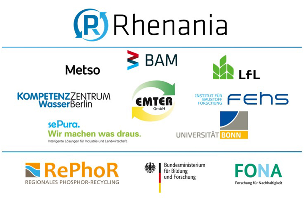 Logos der Rhenania Projektpartner und F&ouml;rderer
