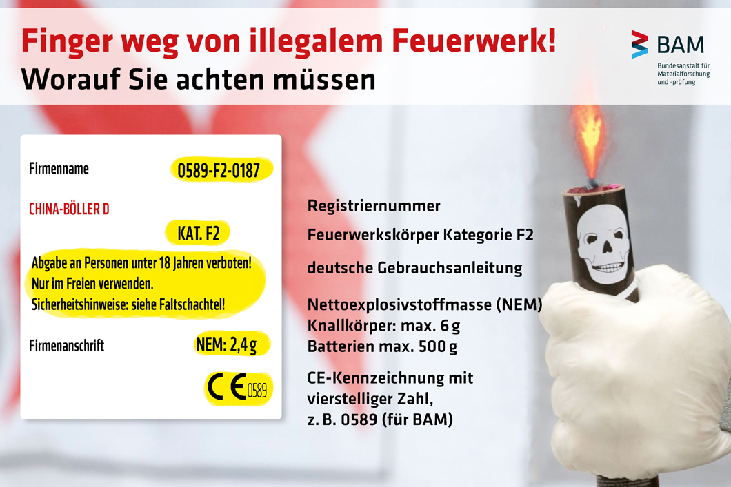 Infografik: Finger weg von illegalem Feuerwerk