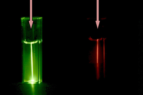 Aufkonvertierungs-Lumineszenz: Eine Suspension der Nanopartikel wandelt unsichtbares NIR-Licht in sichtbares gr&uuml;nes und rotes Licht um.