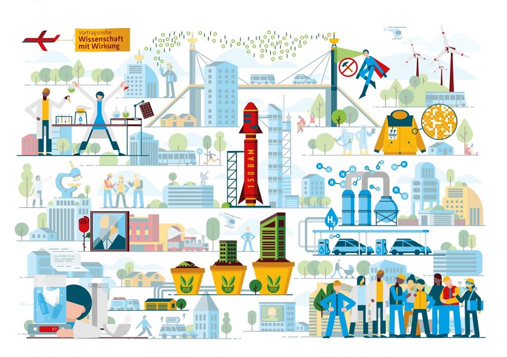 Big Picture Besuchen Sie unsere Jubiläumswebsite