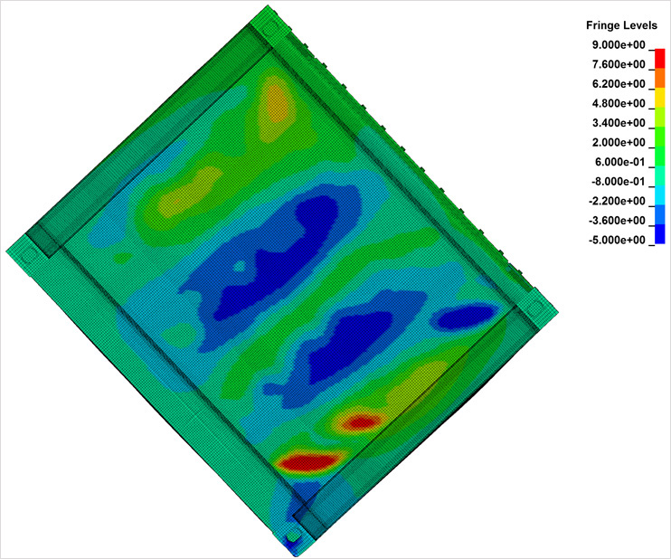 Simulation of an edge drop using the finite element method: red areas represent high and blue areas represent low deformity.