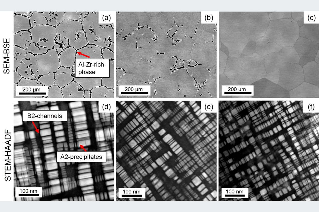 Paper des Monats 08/2023: TF Materials Influence of cooling rate on the microstructure and room temperature mechanical properties in the refractory AlMo0.5NbTa0.5TiZr superalloy