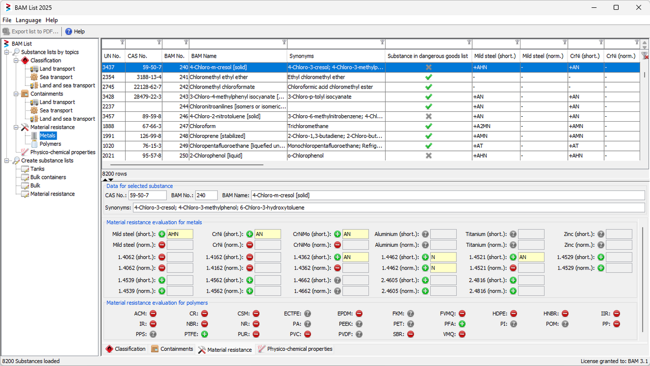 Screenshot of the material resistance in the BAM List Tile preview
