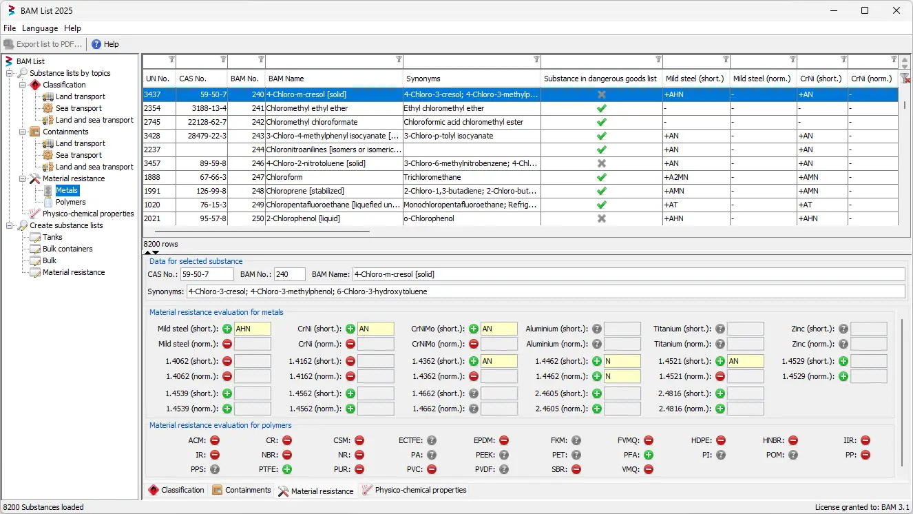 Screenshot of the material resistance in the BAM List