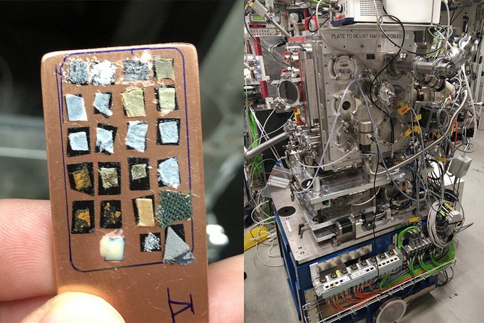 Paper of the month 10/2023: TF environment PFAS-containing samples and a testing machine.