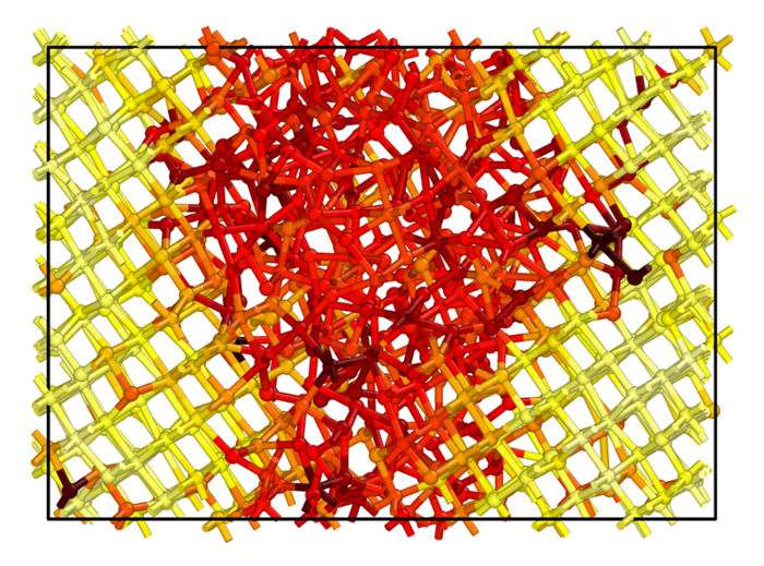 Die Software „autoplex“ automatisiert die Modellierung von Hochleistungsmaterialien und ermöglicht neue Einblicke in amorphe Werkstoffe.  