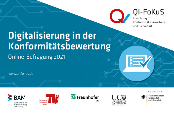 Grafik zur Umfrage der Forschungsinitiative QI-FoKuS