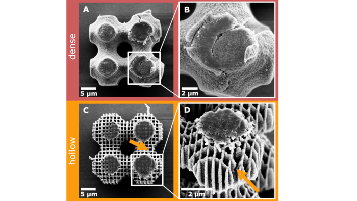 Paper of the month 09/2024: TF Material Pulverroute für Keramik durch transparente Nanopartikelsuspensionen
