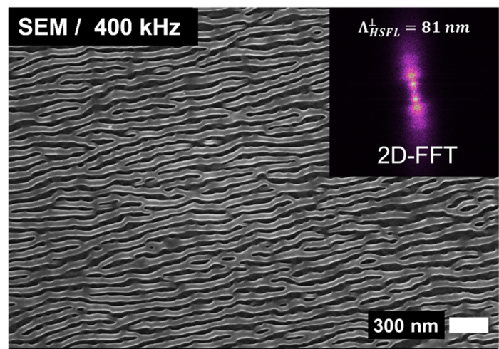 Sub-100 nm HSFL-Nanostrukturen auf Titanlegierung erzeugt mit ps-Laser-Pulswiederholraten von 400 kHz.