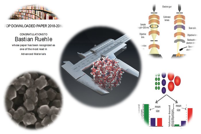 Nanoparticles collage