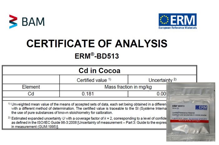 Zertifikat ERM&reg;-BD513