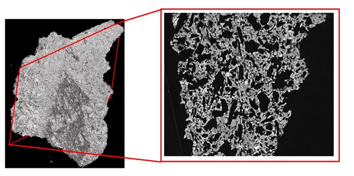 Synchrotron radiation computed tomography (SX-CT) reconstruction and (virtual) cross section of a small piece of DPF (size of the 3D rendering: 2mm)
