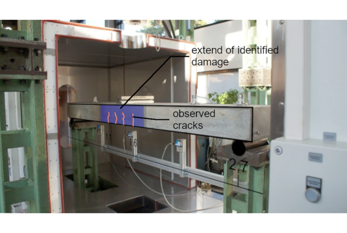 Paper of the month 11/2024: Infrastructure Image of the reinforced concrete beam in the opened climate chamber. The cracks observed and the extend of the damage that was identified from sensor data using the framework are highlighted.