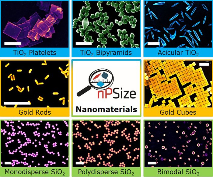 nPSize Nanopartikel Collage