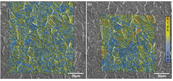 The distribution of deuterium before (a) and during (b) the application of the mechanical load 