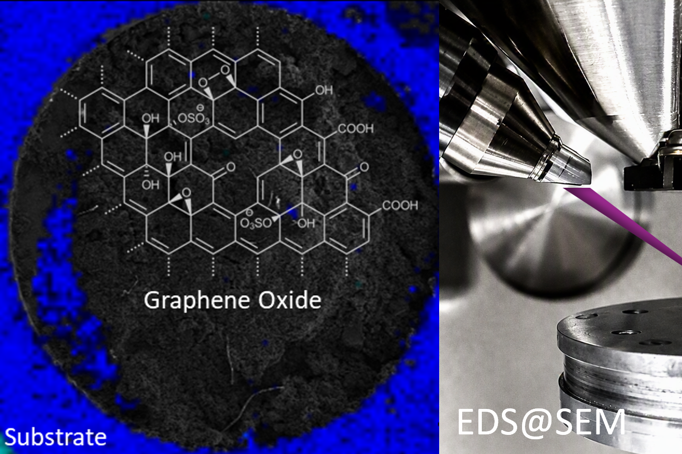 Blick ins Rasterelektronenmikroskop ausgestattet mit einem Energiedispersiven R&ouml;ntgenspektrometer zur Quantifizierung von den leichten Elementen in Graphenoxid.
