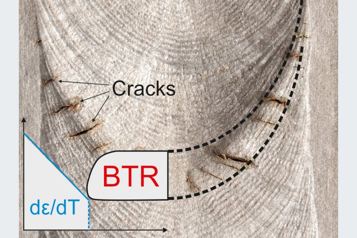 Varestraint test: soldification cracks during welding occur in the brittleness temperature range (BTR) if a critical strain &epsilon; is exceeded there (Division 9.4)