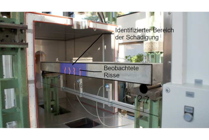 Bild des Stahlbetonbalkens in der ge&ouml;ffneten Klimakammer. Hervorgehoben sind die beobachteten Risse und der Bereich der Sch&auml;digungen, die mittels des Frameworks aus Sensordaten identifiziert wurden.