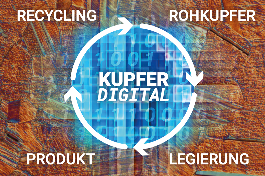 KupferDigital: Raw copper, alloy, product, recycling