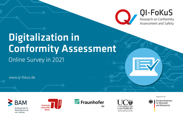 Graph of the QI-FoKuS survey