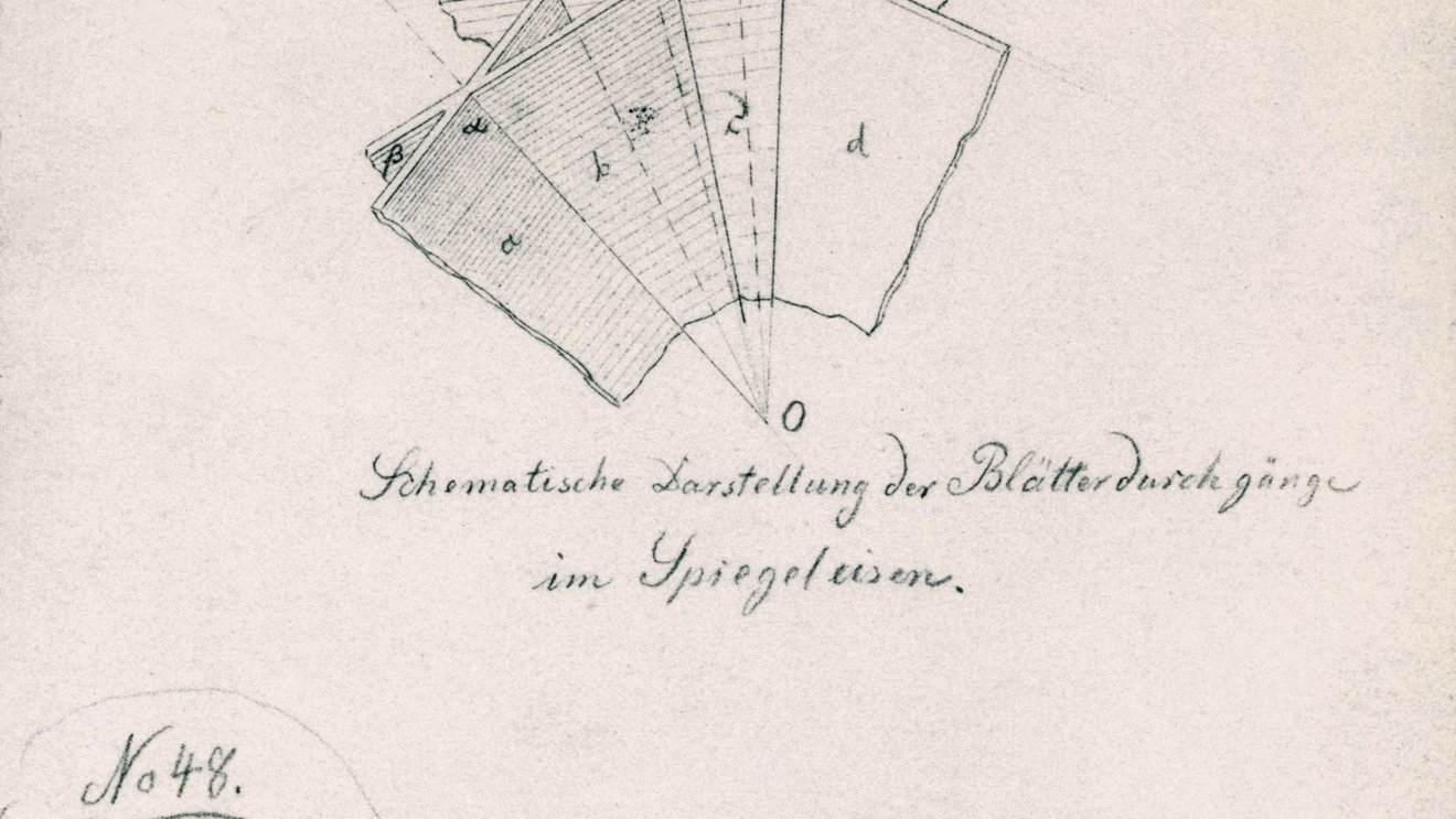 Drawing by Adolf Martens (1850-1914) from 1878: schematic illustration of cleavability in so-called spiegeleisen, an iron-based material with high manganese content. Tile preview