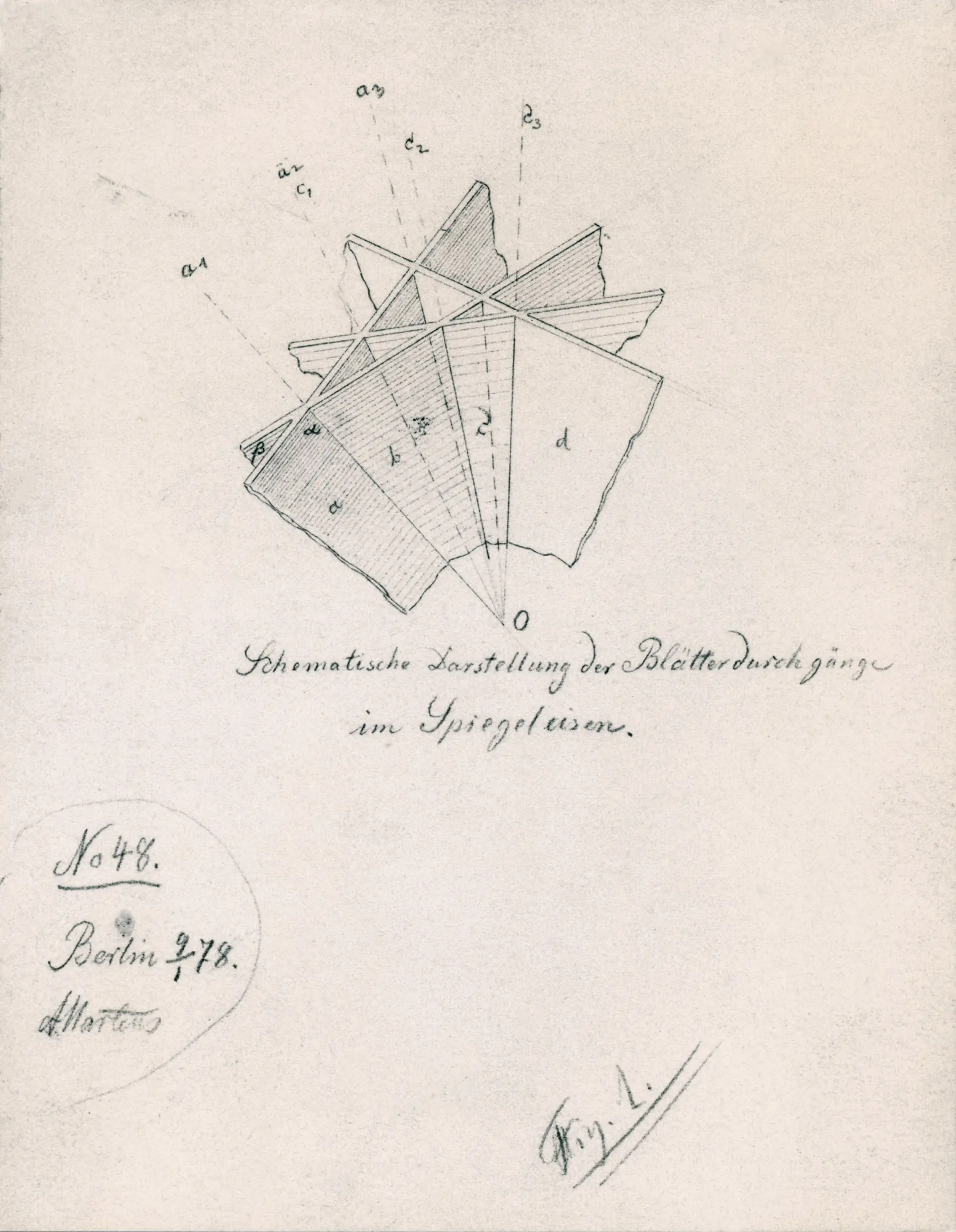 Drawing by Adolf Martens (1850-1914) from 1878: schematic illustration of cleavability in so-called spiegeleisen, an iron-based material with high manganese content.