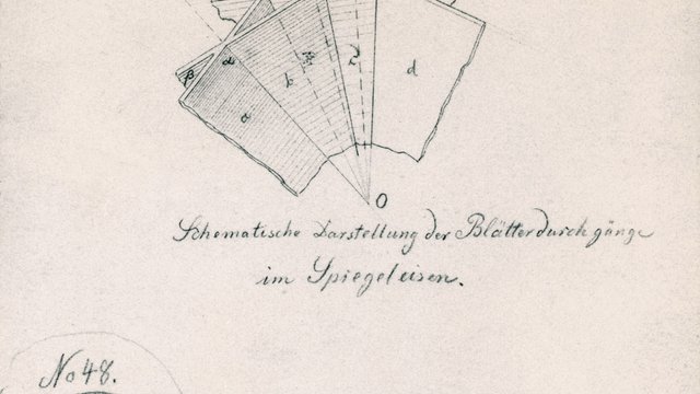 Zeichnung von Adolf Martens (1850-1914) aus dem Jahr 1878: schematische Darstellung der Bl&auml;tterdurchg&auml;nge im Spiegeleisen Kachel Vorschau
