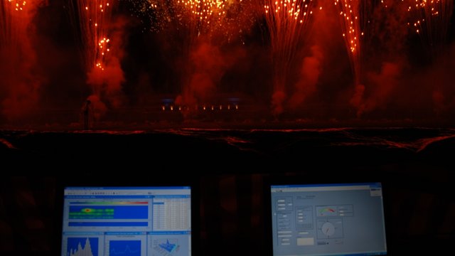 Bestimmung und Bewertung der Emissionsprodukte von pyrotechnischen Gegenst&auml;nden Kachel Vorschau