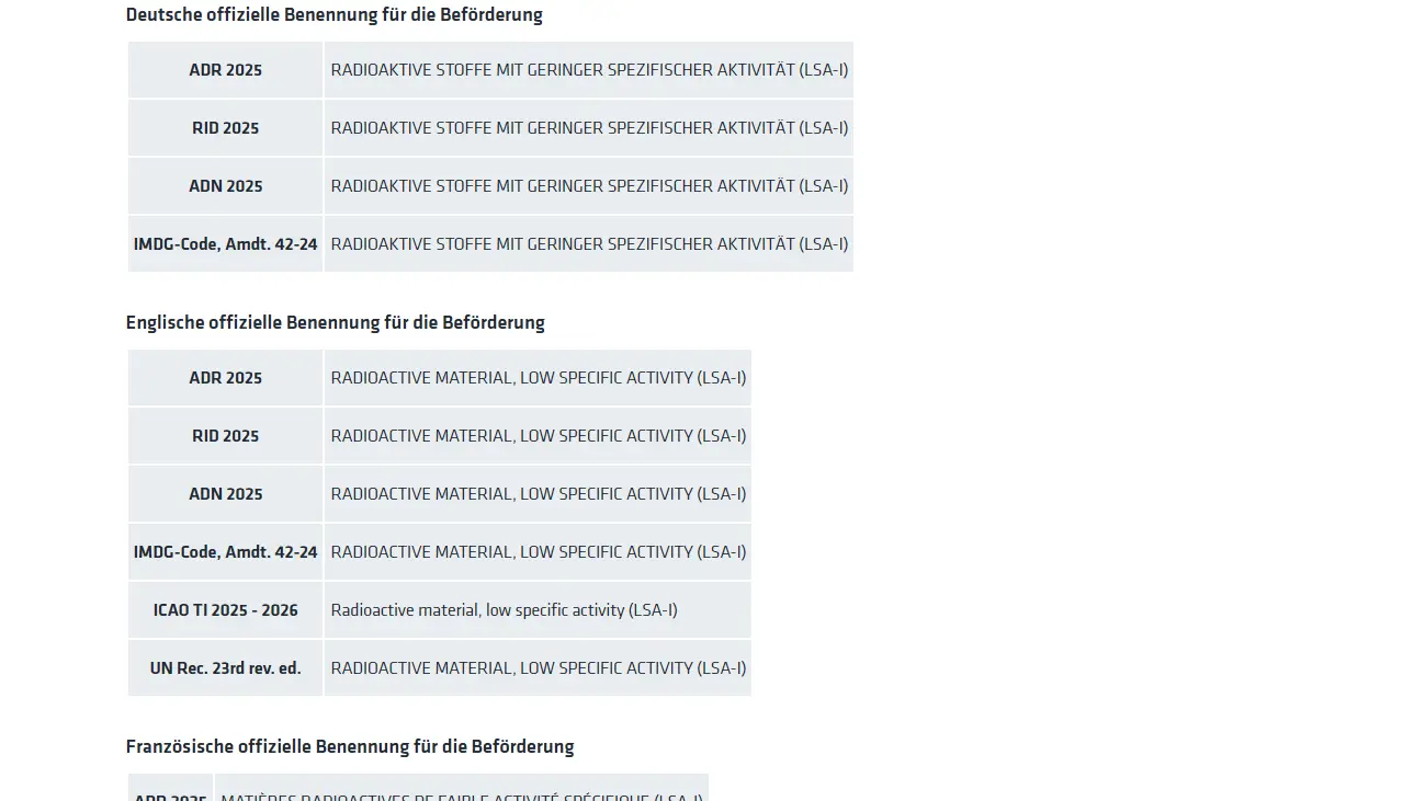 Screenshot vom Modul f&uuml;r radioaktive Stoffe Thema Namen