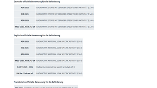 Screenshot vom Modul f&uuml;r radioaktive Stoffe Thema Namen Kachel Vorschau