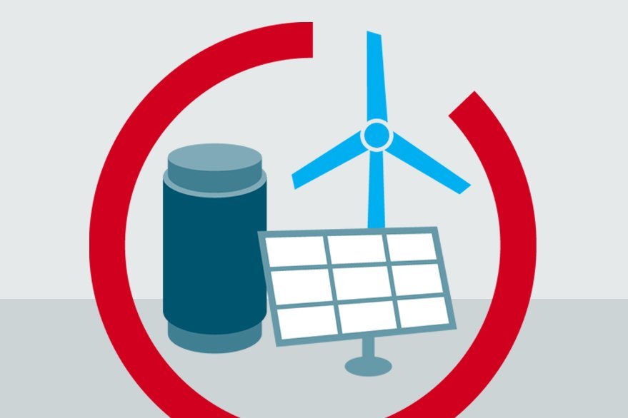 Themenfeld Energie