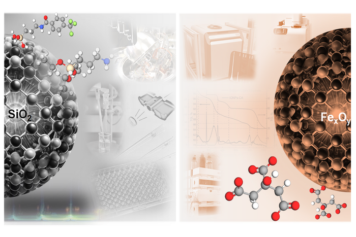 Eisenoxidnanopartikel und Silika-Partikel: Nur ein gezielter Methodenmix zu ihrer Charakterisierung liefert ein vollständiges und verlässliches Bild ihrer Oberflächen.