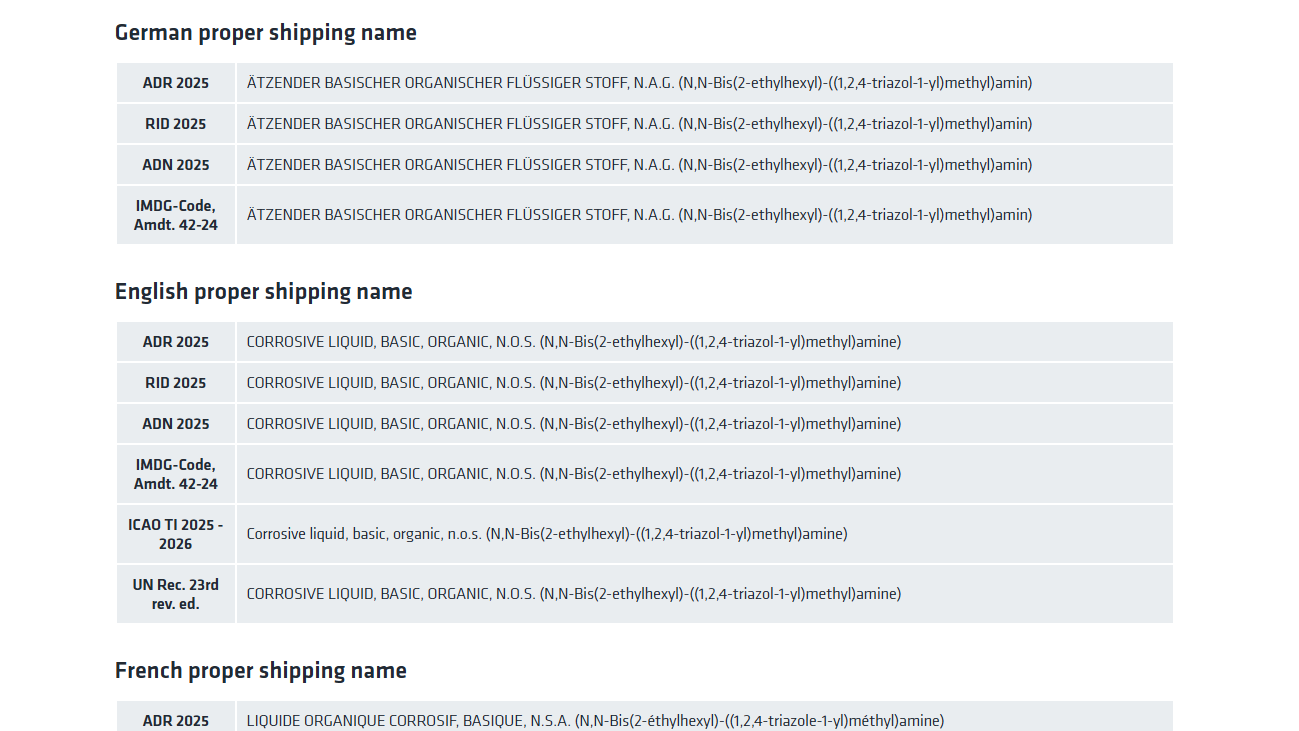 Sreenshot from the Dangerous Goods Quickinfo theme names Tile preview