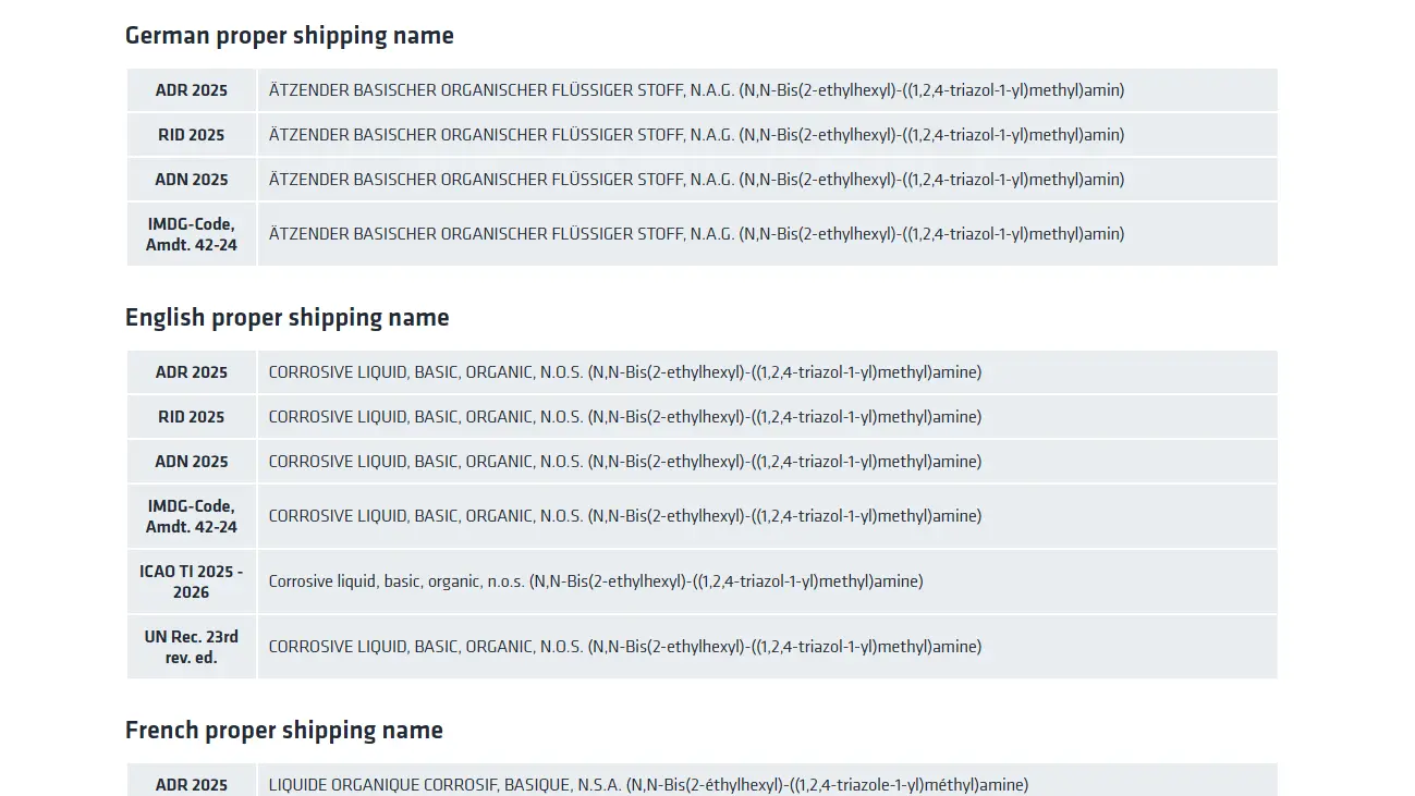 Sreenshot from the Dangerous Goods Quickinfo theme names
