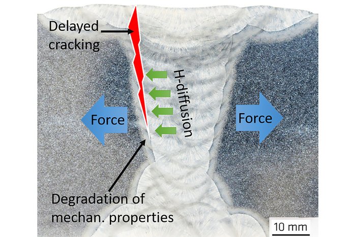 Paper of the month 05/2020: Focus area Environment 60 mm thick submerged arc weld joint