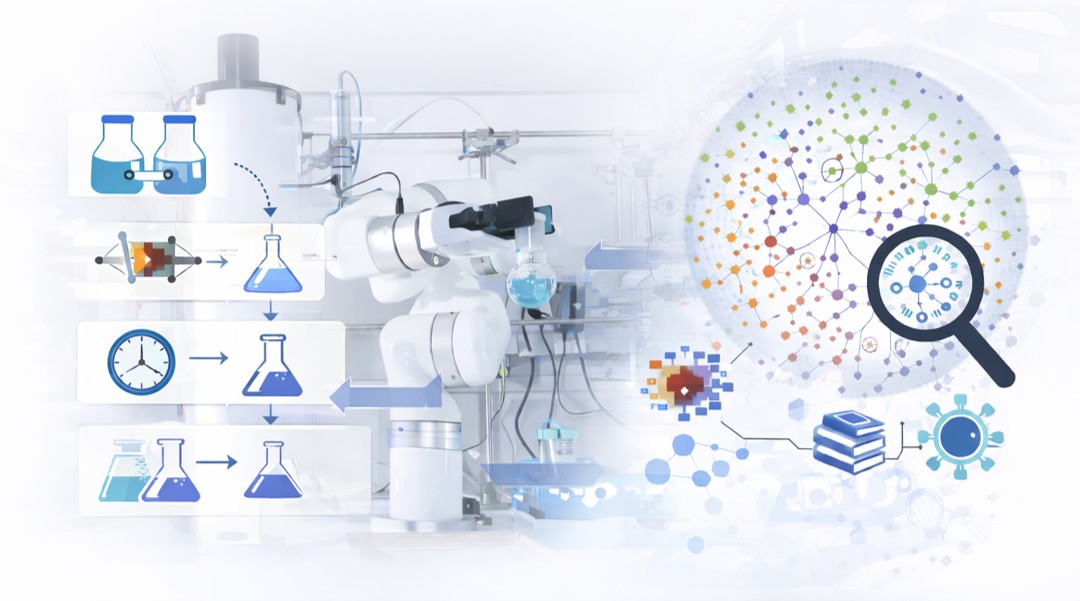 Semantic descriptions make processes, data and knowledge from chemical syntheses machine-actionable in autonomous laboratories.